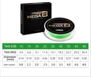 KastKing Mega8 Strong 137M 274M 457M 8 Strand Weaves PE Braided Fishing Line Multifilament 10LB 15LB 20LB 25LB 30LB 40LB 80LB