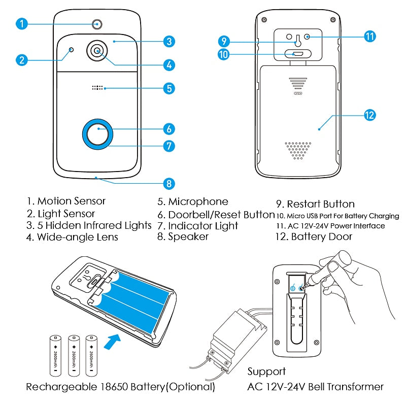 V5 Smart Security WiFi Video Doorbell