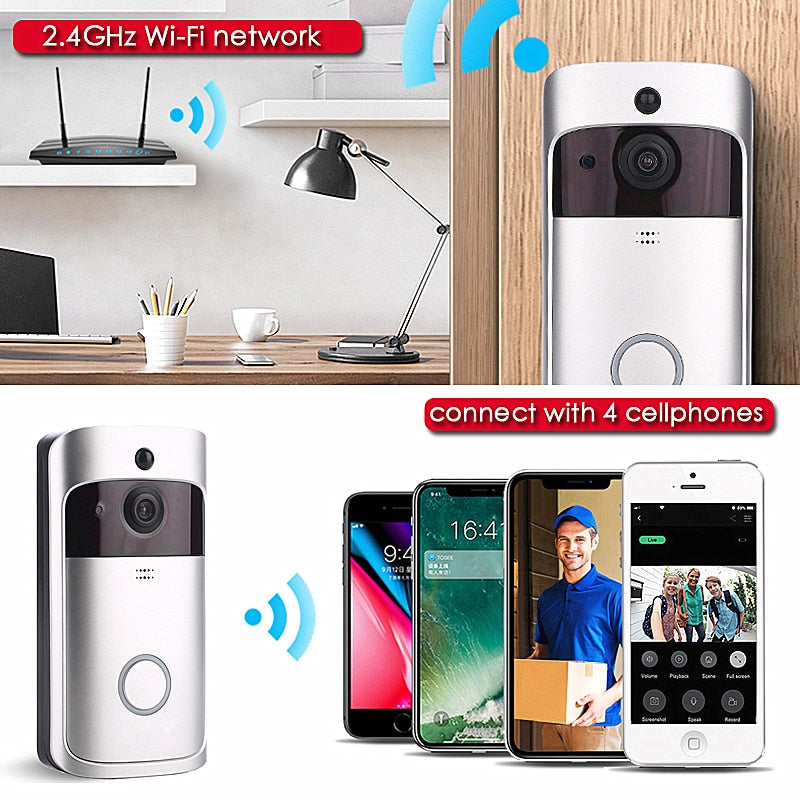 V5 Smart Security WiFi Video Doorbell