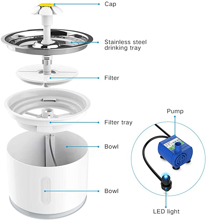 Pet Water Fountain Automatic Electric Dispenser